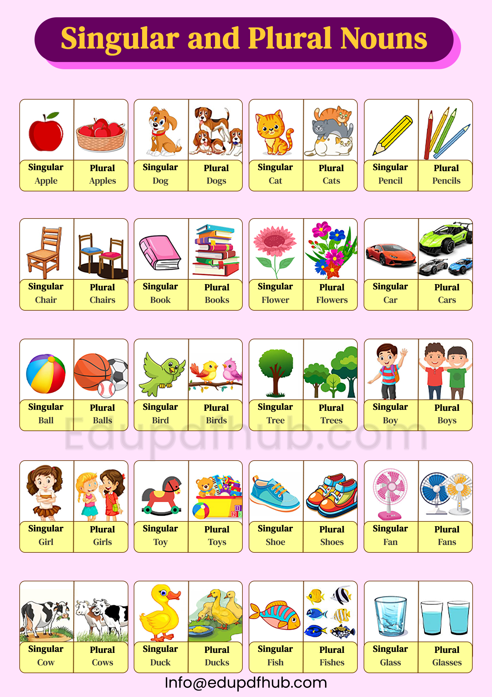 Singular and Plural Nouns PDF Download for Kids
